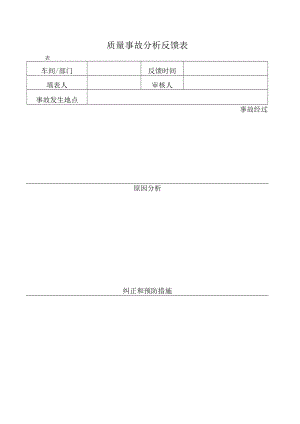 质量事故分析反馈表.docx