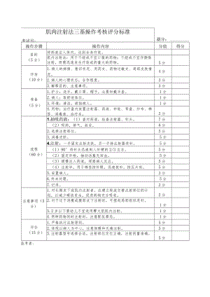 肌肉注射法三基操作考核评分标准.docx