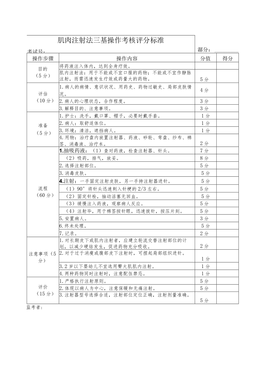 肌肉注射法三基操作考核评分标准.docx_第1页