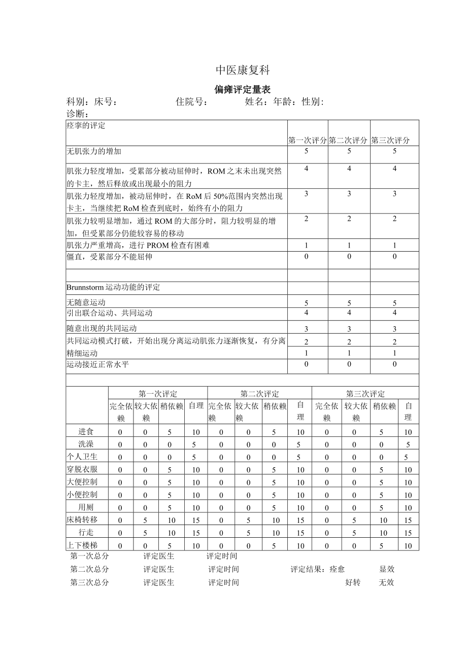 中医康复科偏瘫评定表.docx_第1页