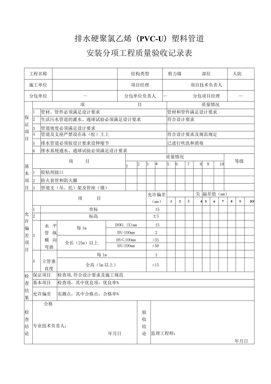 排水硬聚氯乙烯分项工程质量验收记录.docx_第1页