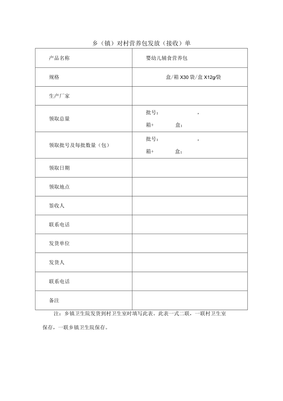 乡（镇）对村营养包发放（接收）单.docx_第1页