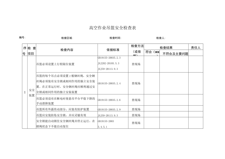 高处作业吊篮安全检查表.docx_第1页