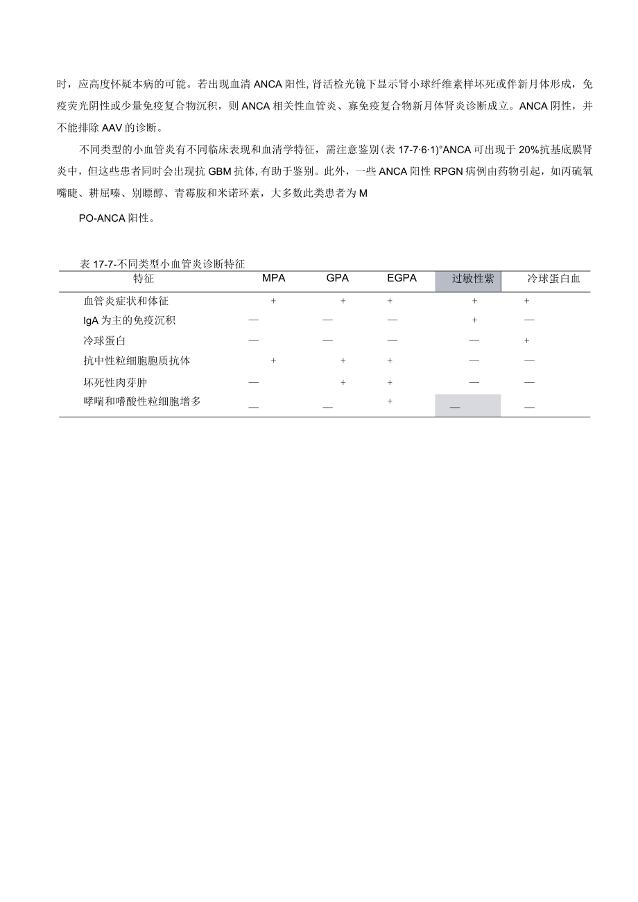 肾病科寡免疫复合物新月体肾炎诊疗规范2023版.docx_第2页