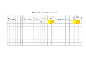 孕产妇妊娠风险评估与管理台账（首选电子台账）.docx