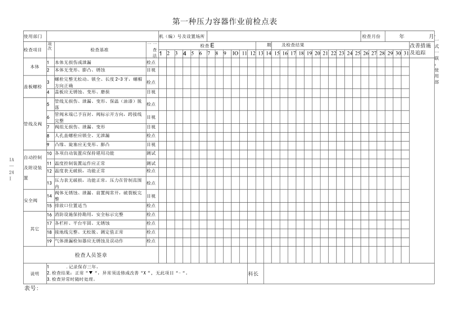 第一种压力容器作业前检点表.docx_第1页