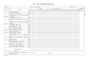 第一种压力容器作业前检点表.docx