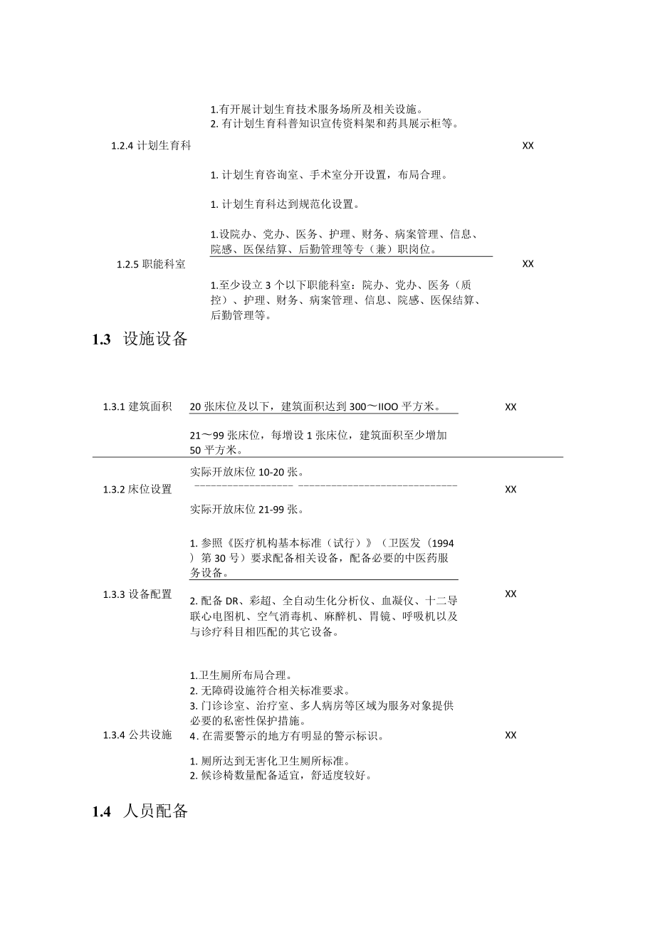 XX卫生院优质服务任务分解表.docx_第2页