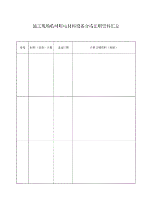 施工现场临时用电材料设备合格证明资料汇总.docx