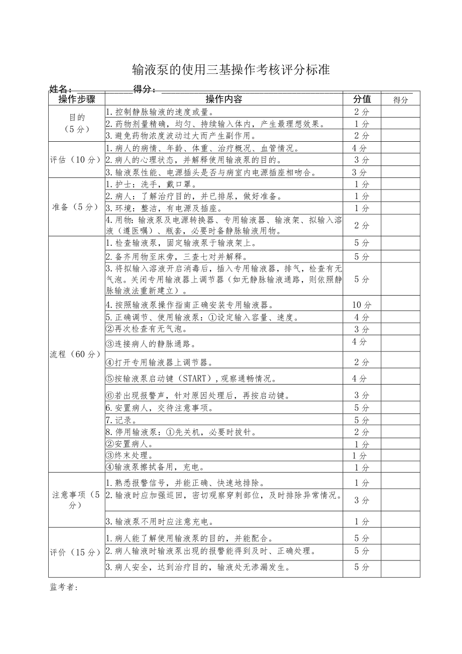 输液泵的使用三基操作考核评分标准.docx_第1页