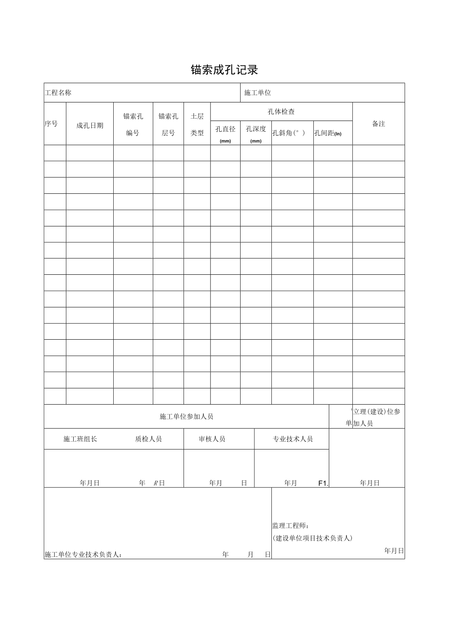 锚索成孔记录.docx_第1页