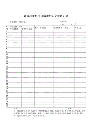 建筑起重机械日常运行与交接班记录.docx