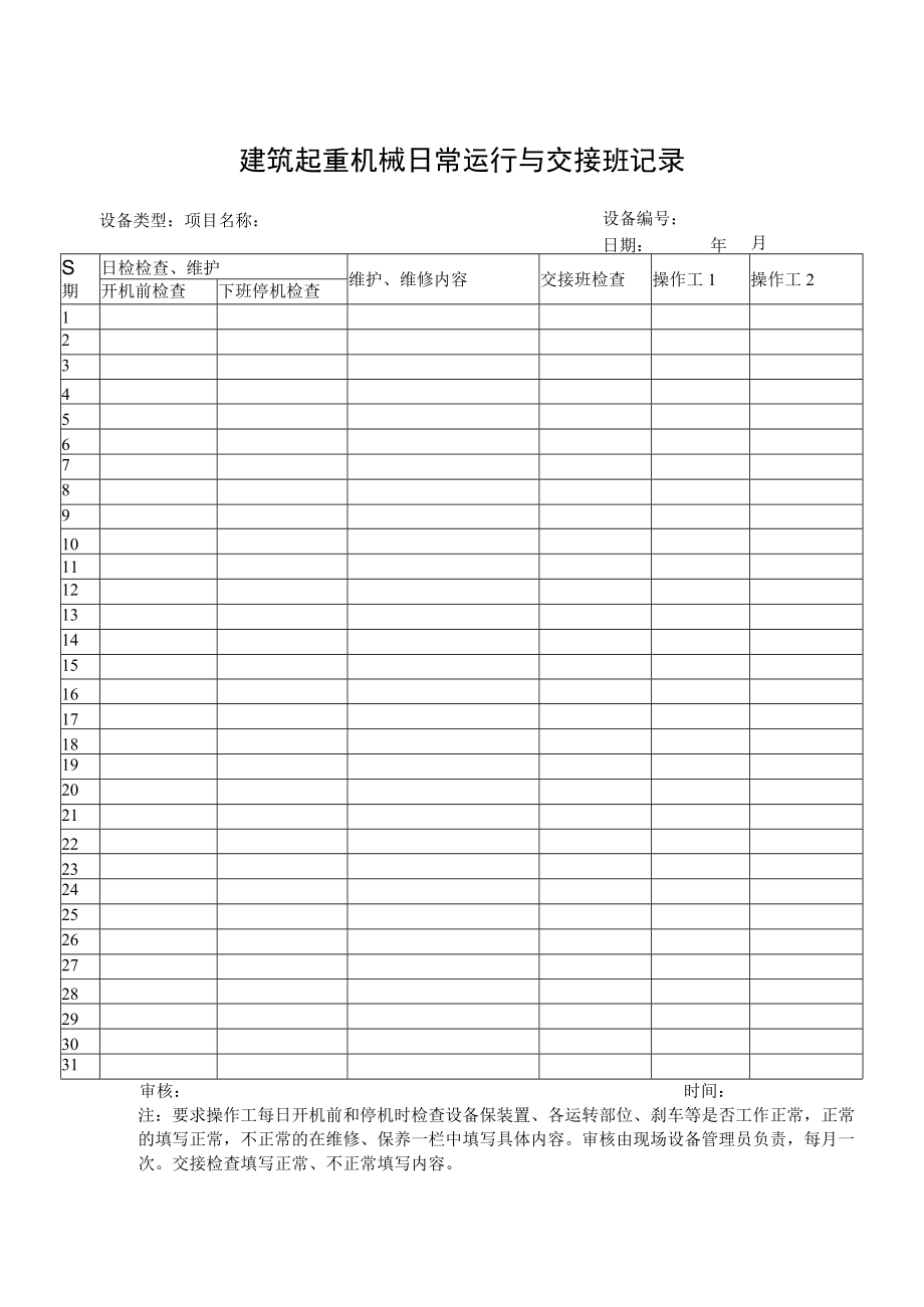 建筑起重机械日常运行与交接班记录.docx_第1页