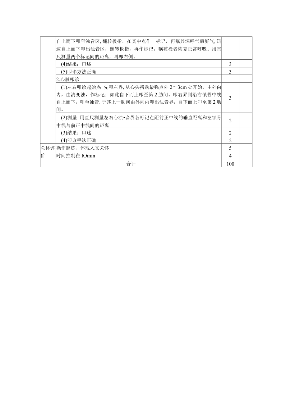 体格检查技术操作考核评分标准（胸部）.docx_第2页