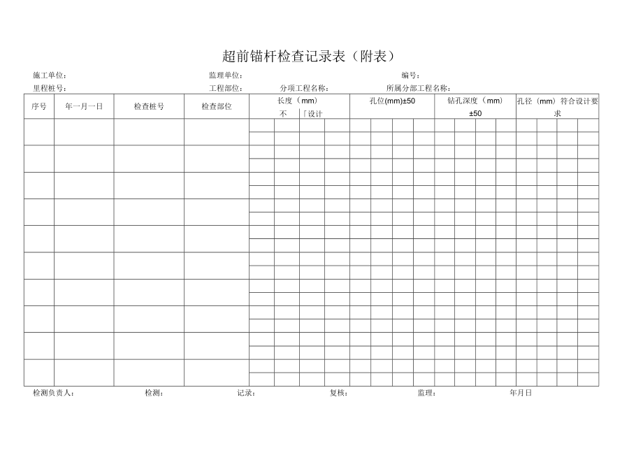 超前锚杆检查记录表（附表）.docx_第1页