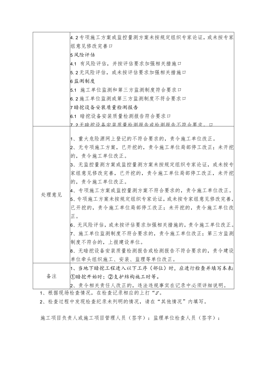 地下暗挖工程安全监理平行检验工作用表.docx_第2页