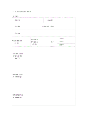 研发项目情况表.docx