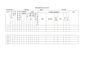 药剂科糖皮质激素药处方点评工作表.docx