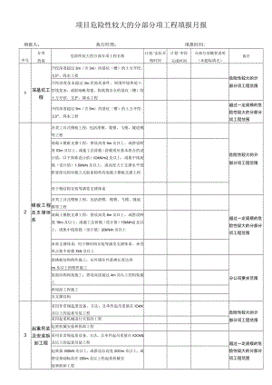 危险性较大的分部分项工程月报.docx