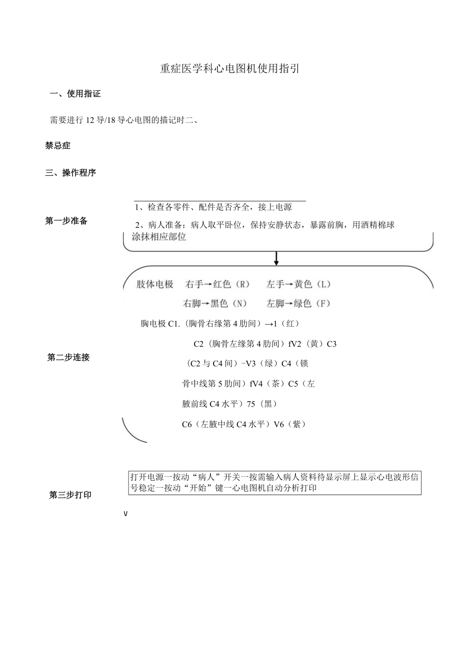 重症医学科心电图机使用指引.docx_第1页