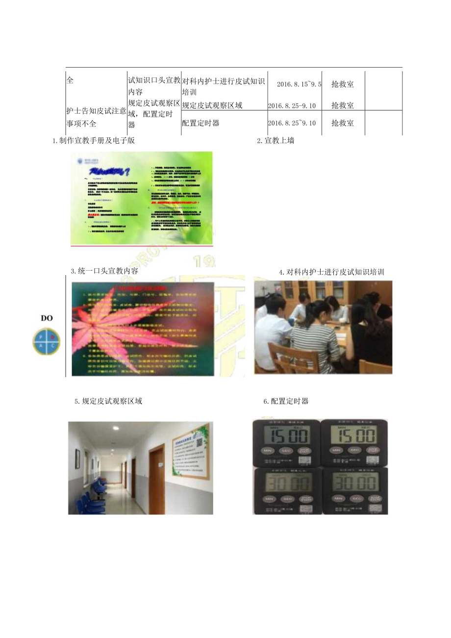 门急诊提高门急诊患者皮试相关知识知晓率医院持续质量改进PDCA项目汇报书.docx_第3页