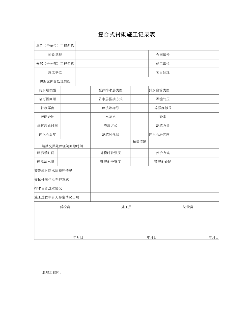 复合式衬砌施工记录表.docx_第1页