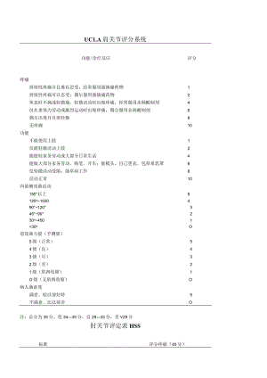 康复医学科关节评分标准.docx