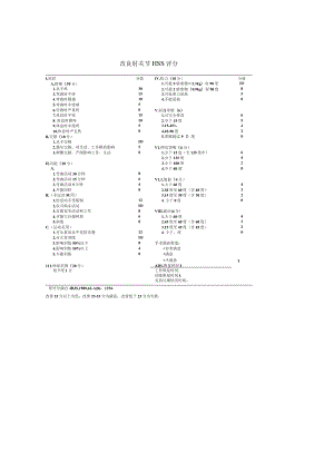 康复医学科改良肘关节HSS评分表.docx