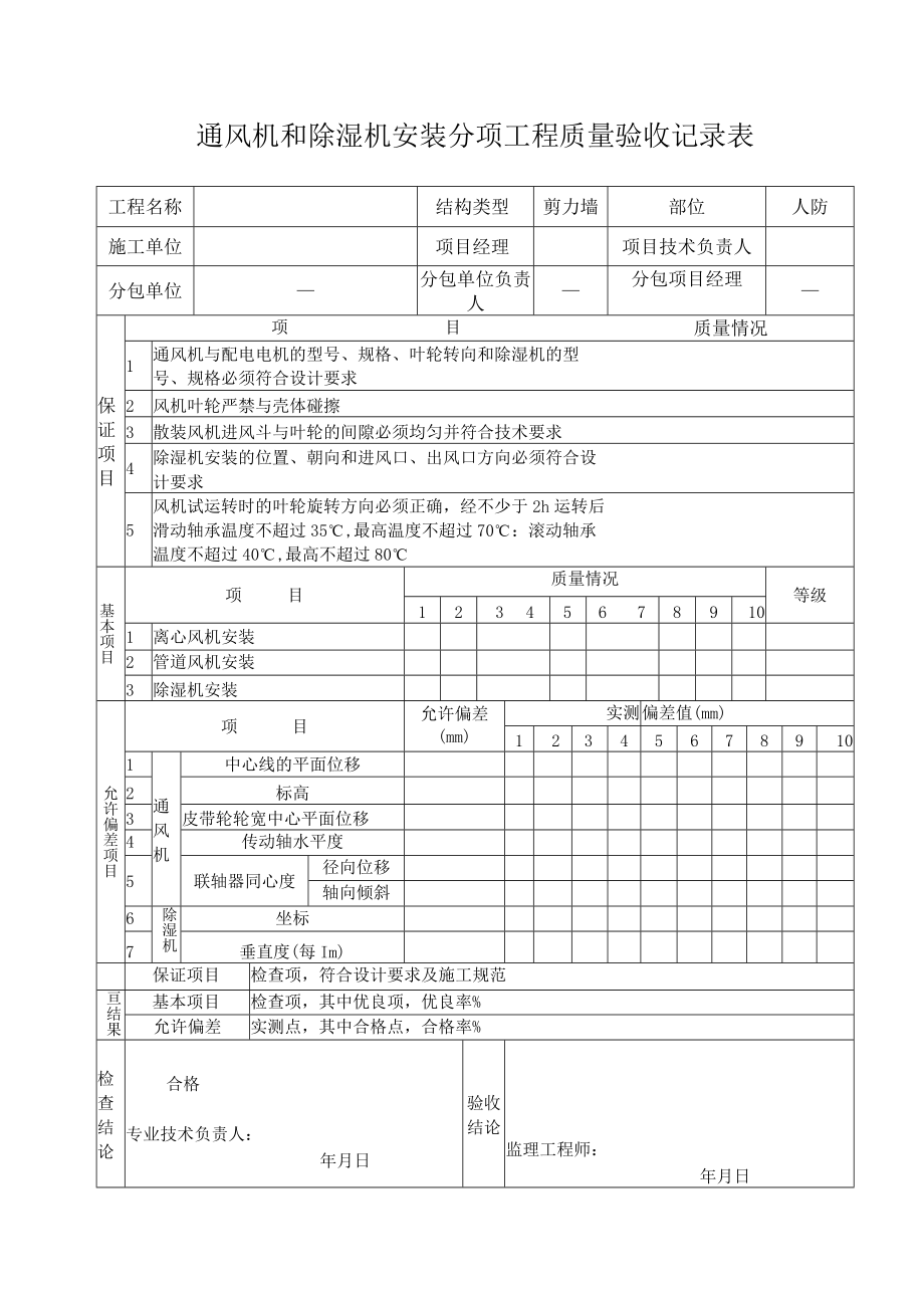 通风机和除湿机安装分项工程质量验收记录.docx_第1页