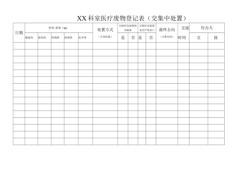 科室登记表（交处置厂有暂存点）.docx_第1页