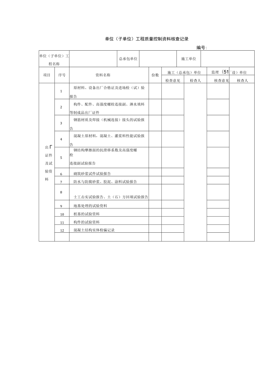 单位（子单位）工程质量控制资料核查记录.docx_第1页