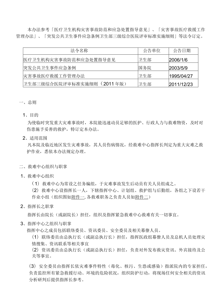 医院重大灾难紧急伤病救助办法.docx_第1页