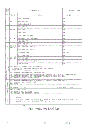 高压气体容器每月定期检查表.docx