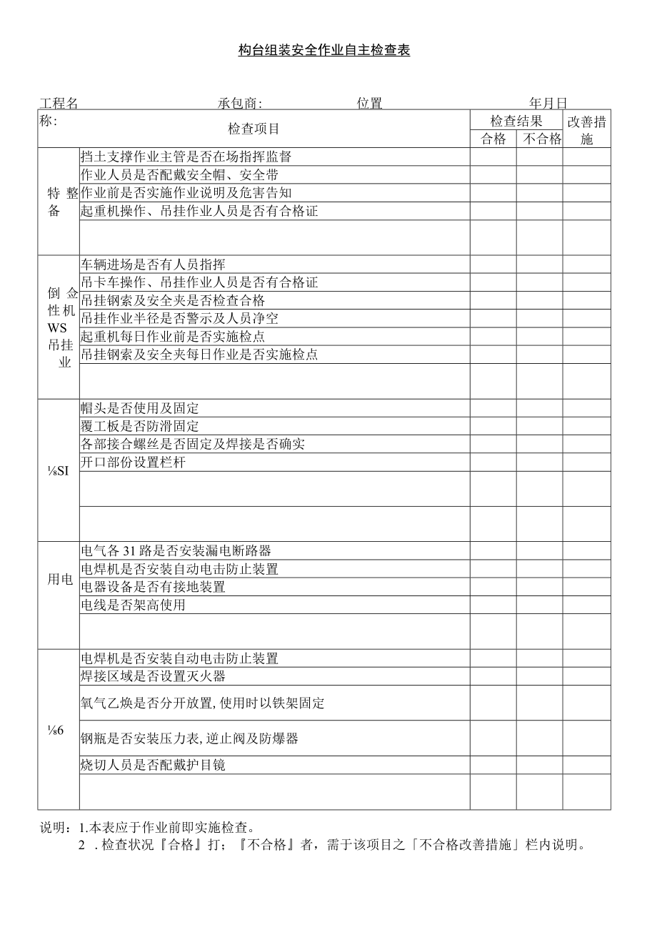 构台组装安全作业自主检查表.docx_第1页