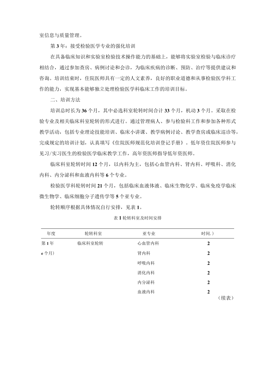 住院医师规范化培训内容与标准（2022年版）--检验医学科培训细则.docx_第2页