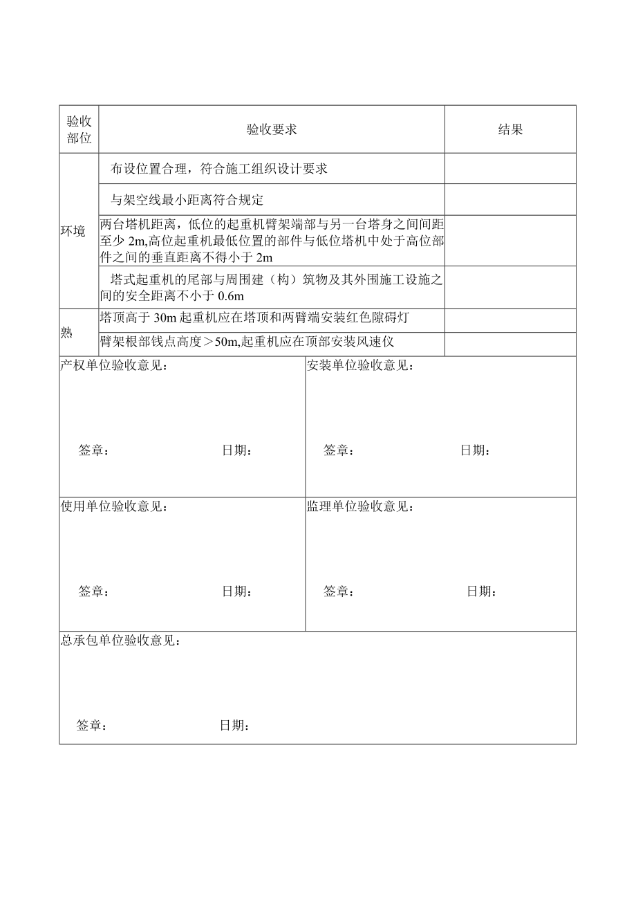 塔式起重机安装验收表.docx_第3页