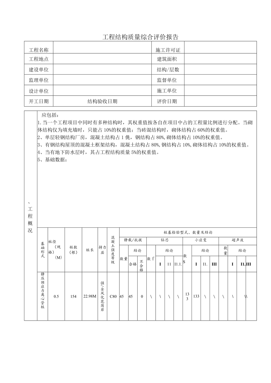 单位工程质量综合评价表.docx_第1页