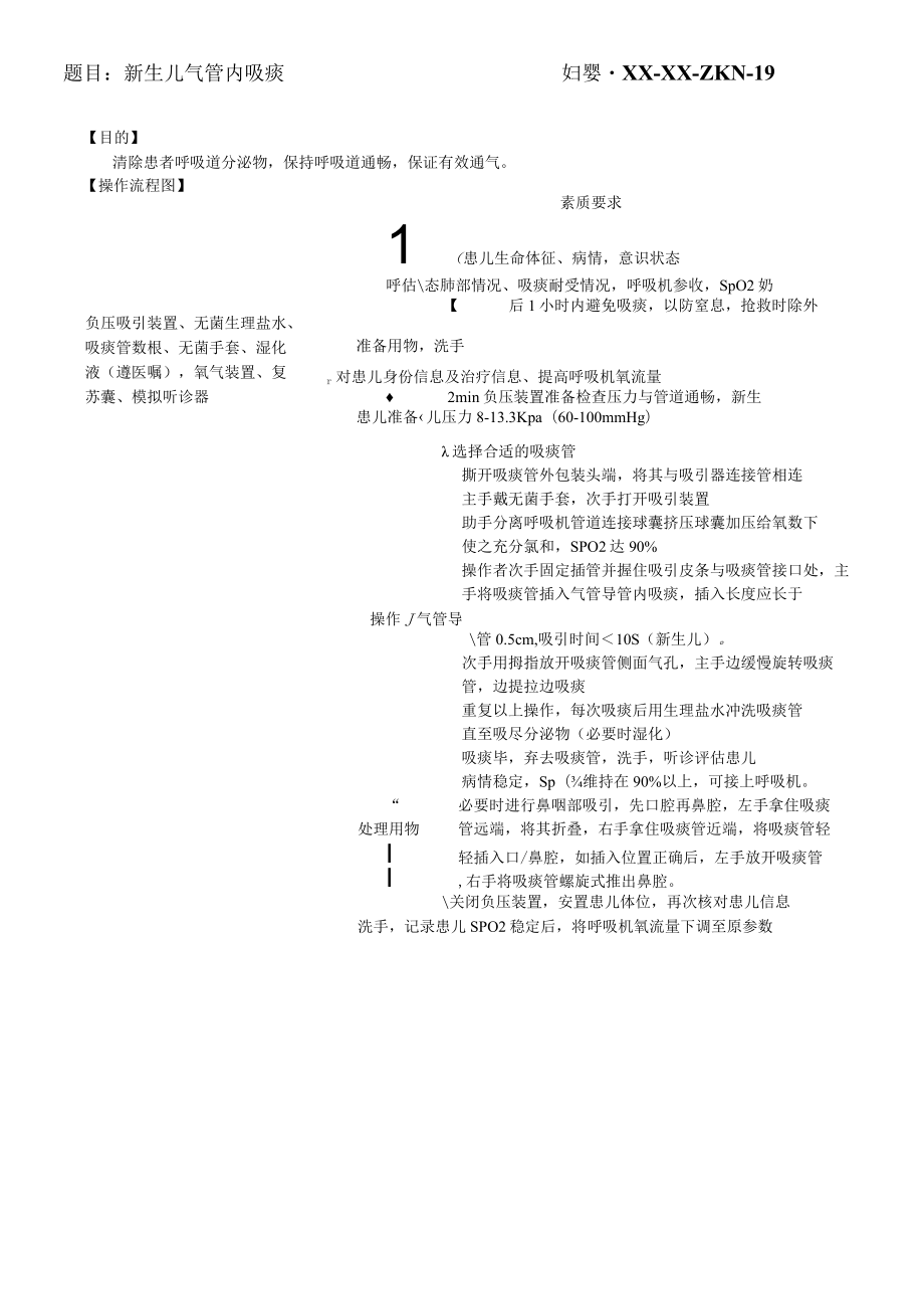 妇婴医院护理技术操作新生儿气管内吸痰操作流程图与考核评分标准.docx_第1页