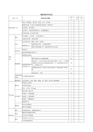 内科医师规范化培训临床问诊检查操作-腹部检查评分标准.docx