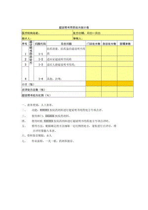 药剂科超说明书用药处方统计表.docx