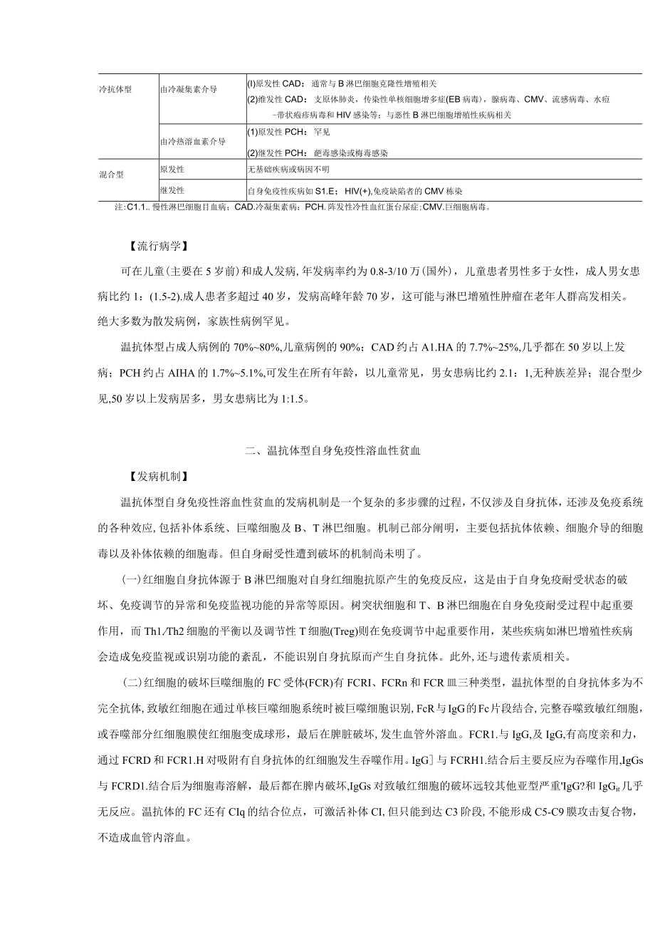 自身免疫性溶血性贫血诊疗规范2022版.docx_第2页