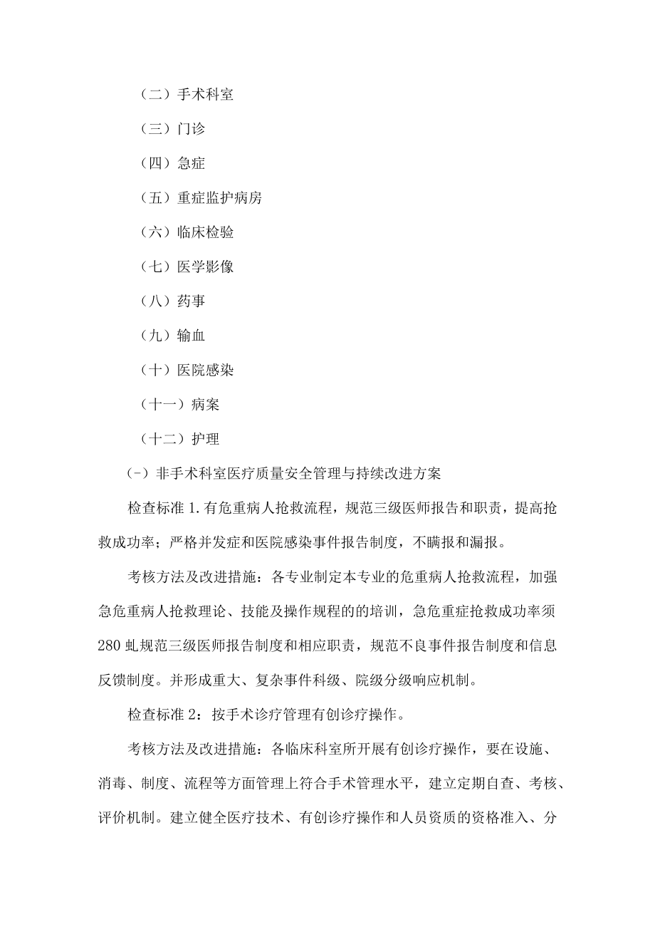 2012医院质量安全与持续改进方案3.docx_第2页