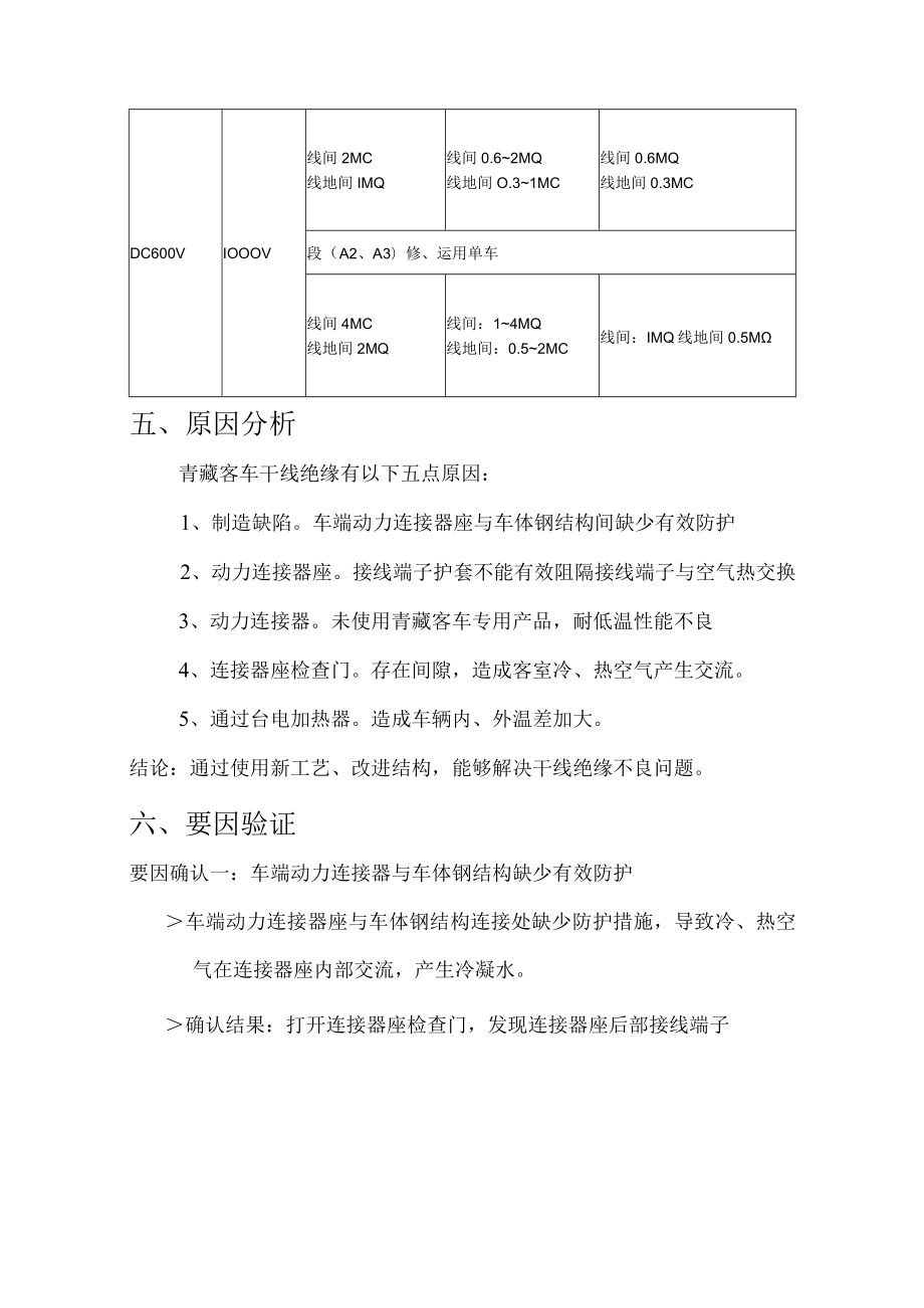 铁路局车辆段联合技术QC小组解决青藏客车干线绝缘成果汇报书.docx_第3页