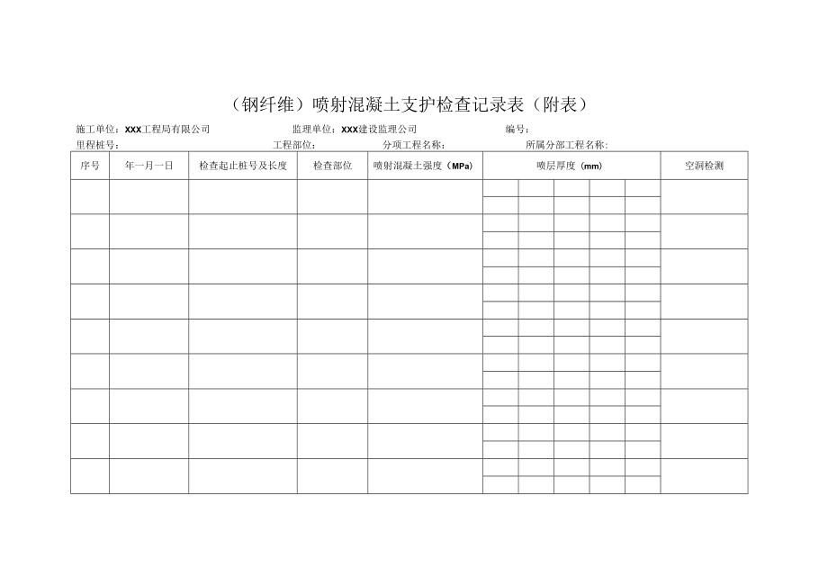 （钢纤维）喷射混凝土支护检查记录表（附表）.docx_第1页