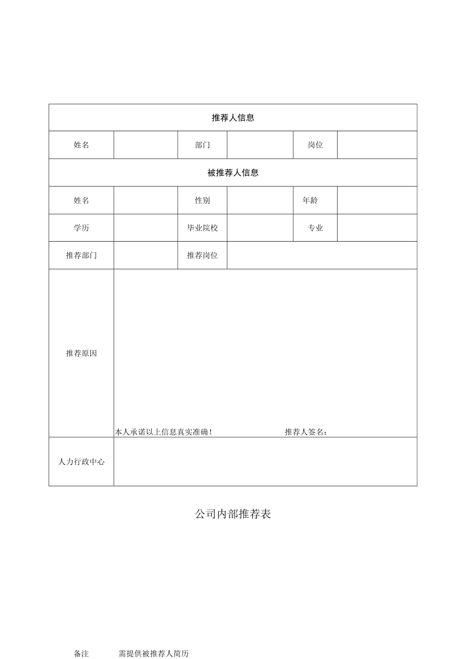 公司内部推荐表.docx_第1页