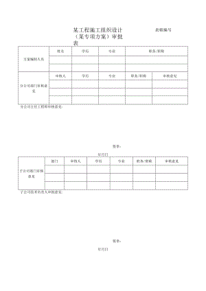 某工程施工组织设计（某专项方案）审批表.docx