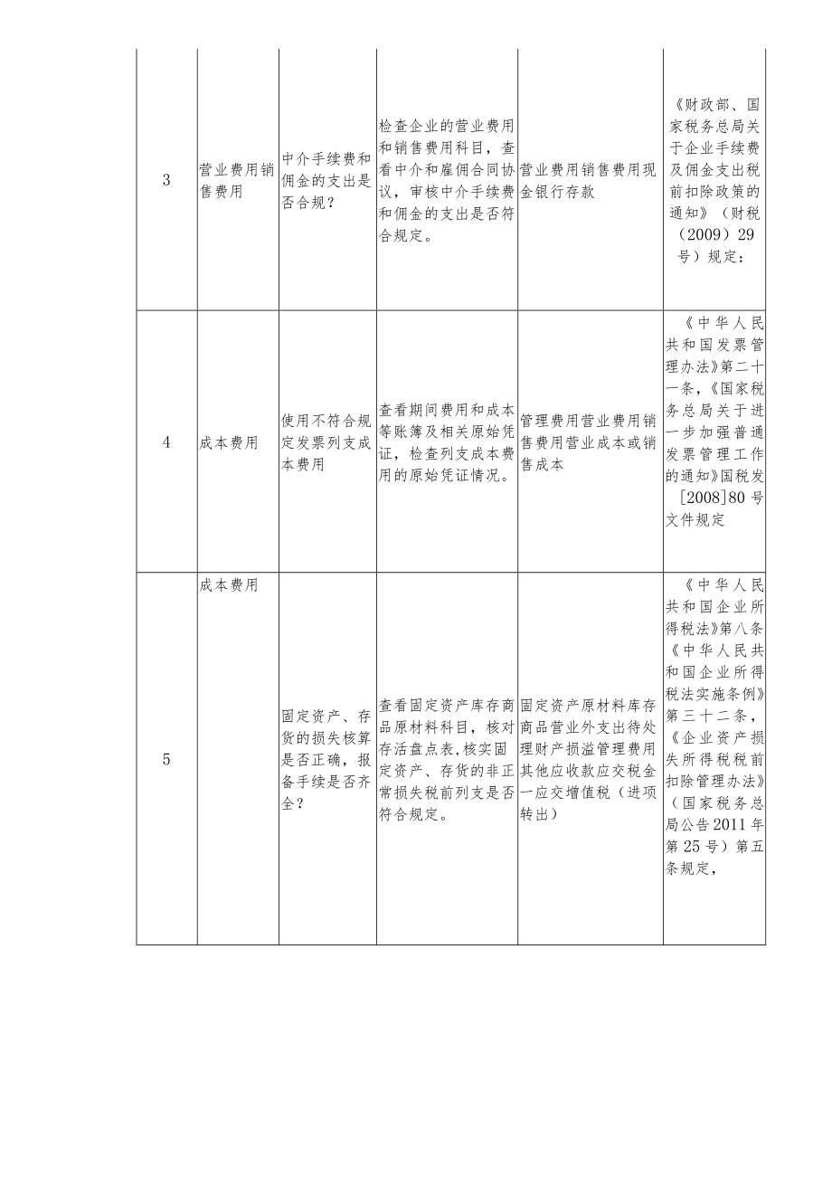 技术服务行业企业税收风险特征表.docx_第2页