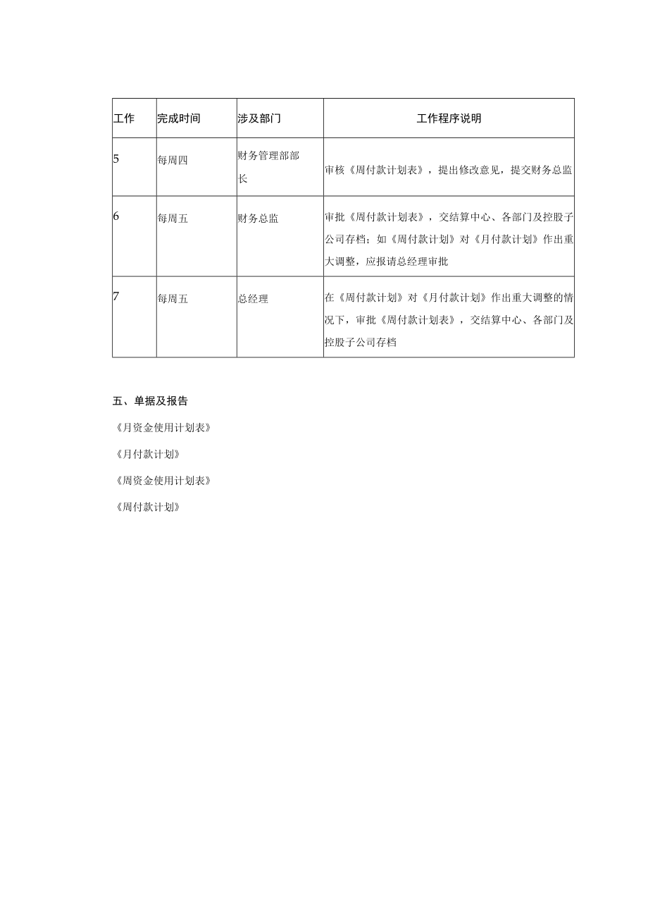 公司资金使用计划制度.docx_第3页