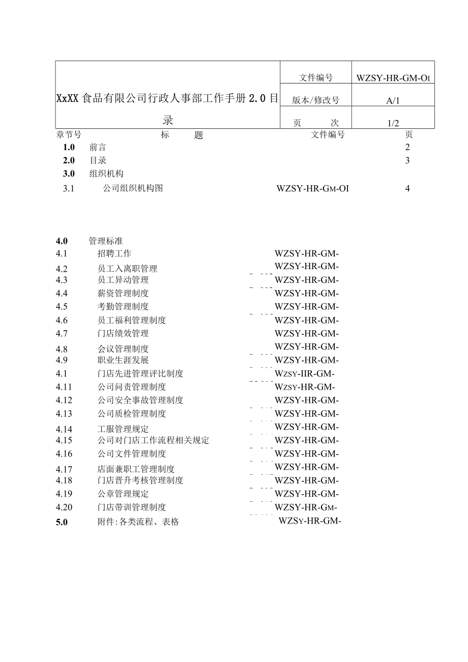 行政人事部工作手册(门店版本).docx_第3页