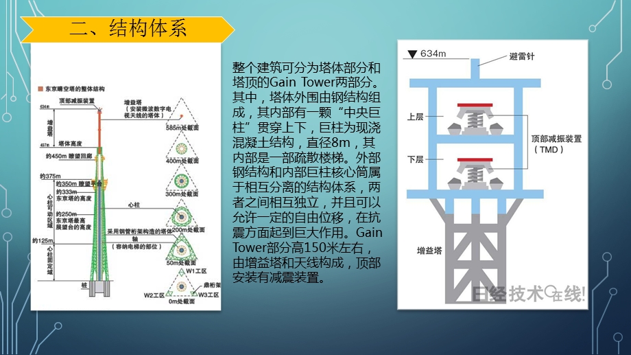 世界高层建筑赏析之东京晴空塔.pptx_第3页